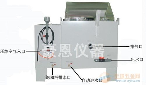 金屬鹽霧試驗(yàn)機(jī)