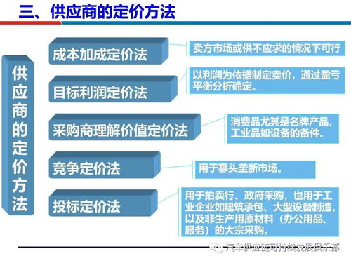 干貨 供應(yīng)商評估選擇與管理
