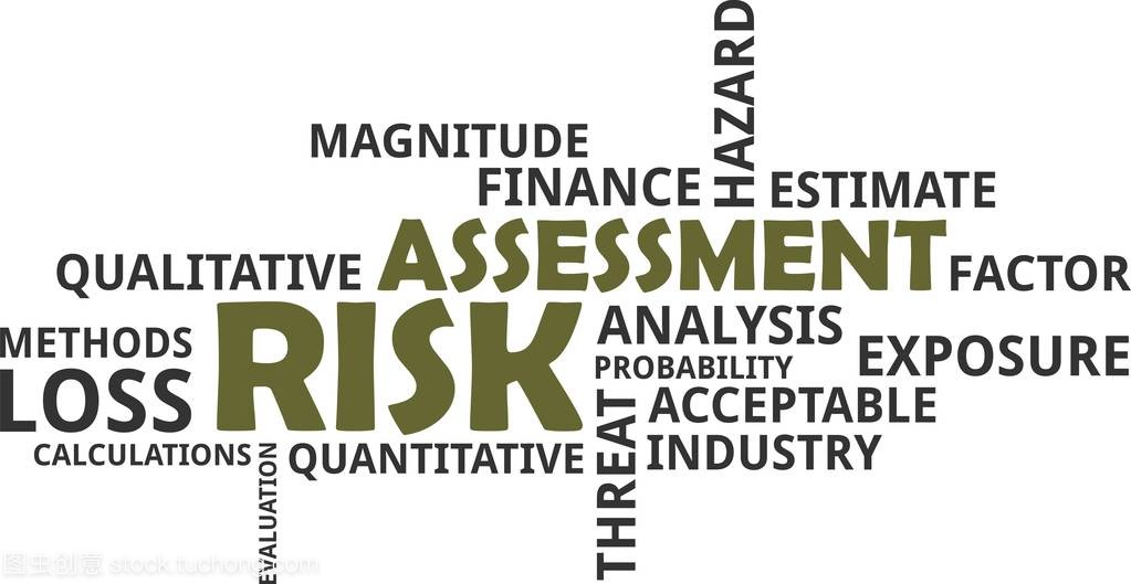 詞云-風(fēng)險(xiǎn)評估