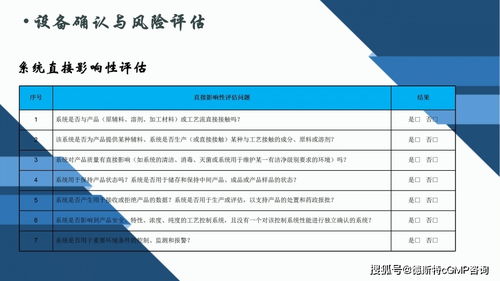 設(shè)備確認(rèn)與風(fēng)險(xiǎn)評估