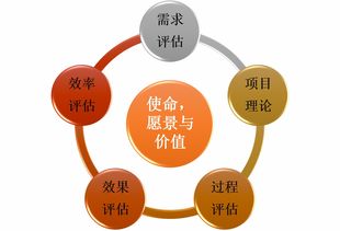 Wispad回歸成都，雙重研討會(huì)邀您共同評(píng)估